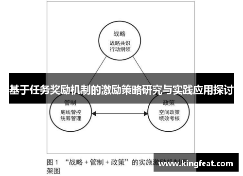 基于任务奖励机制的激励策略研究与实践应用探讨